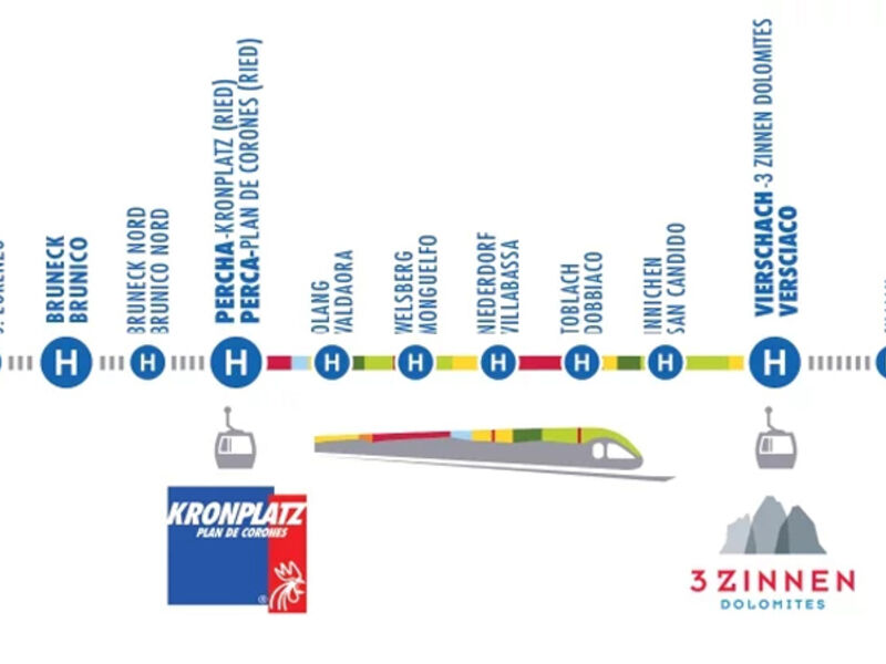 Residence Montanaris Alpine Active Relax